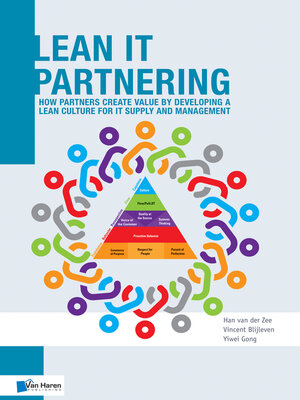 cover image of Lean IT Partnering